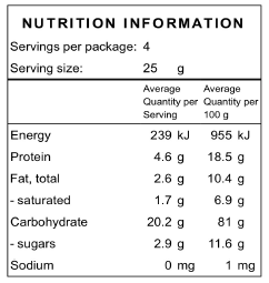 Nutritional Info